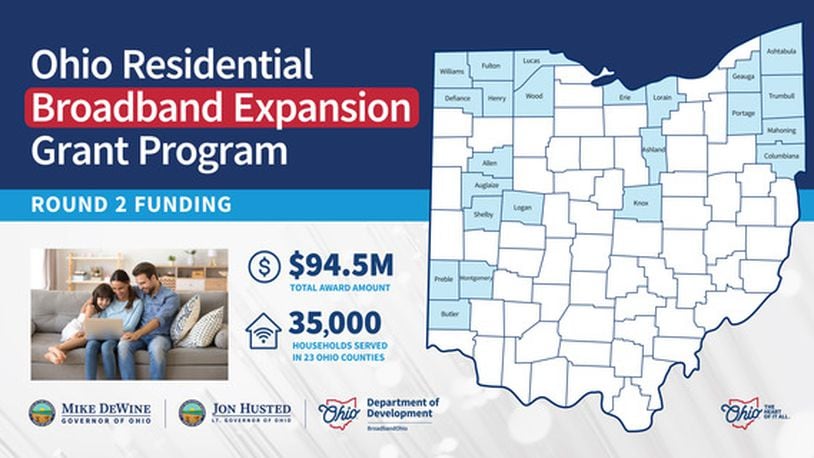 A state graphic showing the affected counties of a $94.5 million investment of federal funds toward broadband expansion.