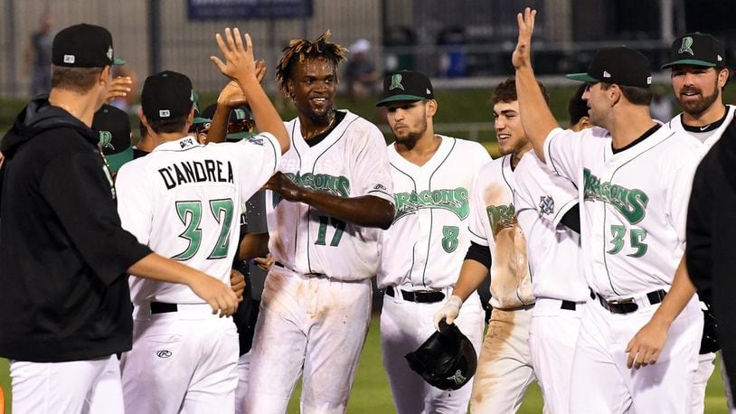 Will the Dayton Dragons play in 2020?