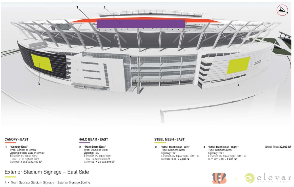 Paycor Stadium' naming rights deal, signage hit potential roadblocks