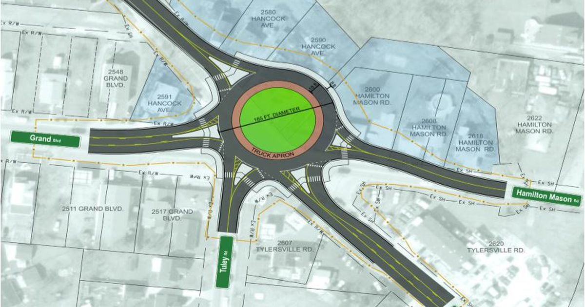 Five Points Roundabout Construction To Happen In 2022 In Hamilton