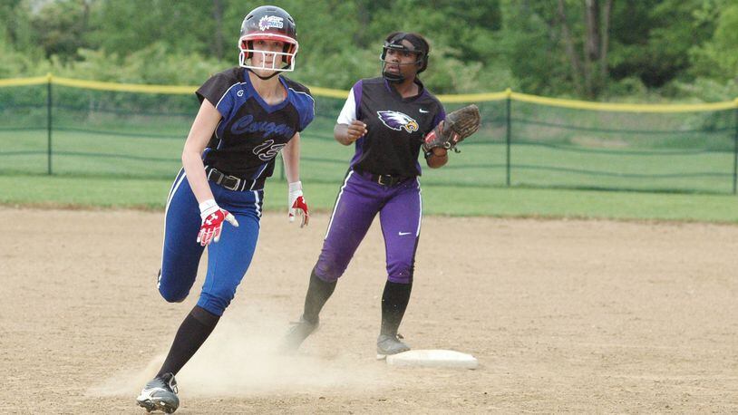 Cincinnati RBI Fastpitch Softball