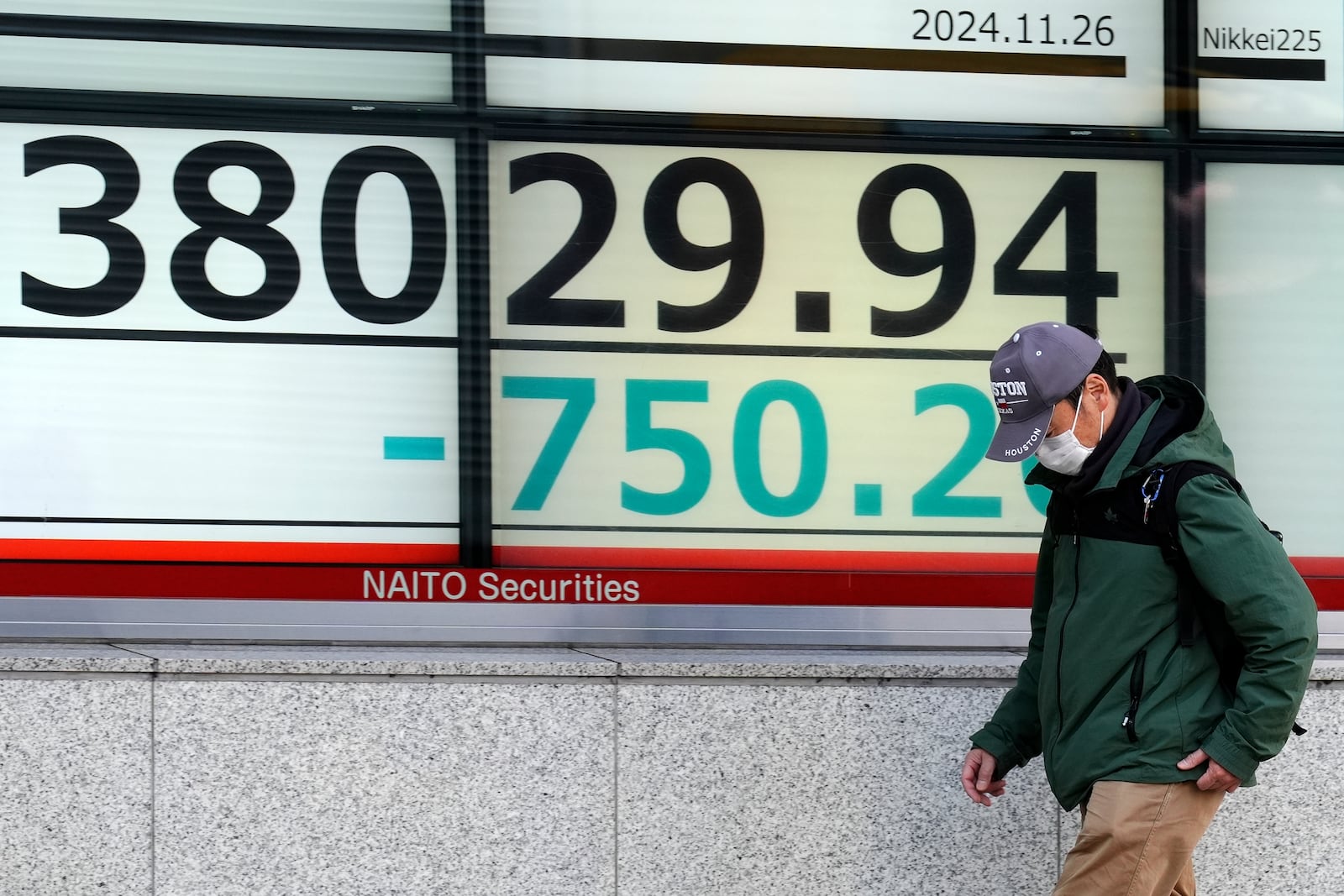 A person walks in front of an electronic stock board showing Japan's Nikkei index at a securities firm Tuesday, Nov. 26, 2024, in Tokyo. (AP Photo/Eugene Hoshiko)