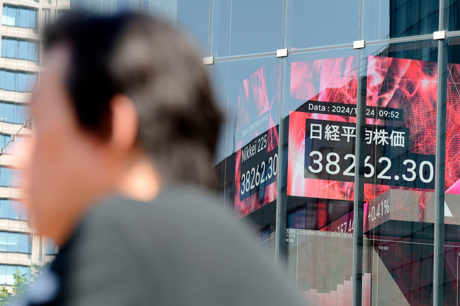 A person stands near an electronic stock board showing Japan's Nikkei index at a securities firm Thursday, Oct. 24, 2024, in Tokyo. (AP Photo/Eugene Hoshiko)