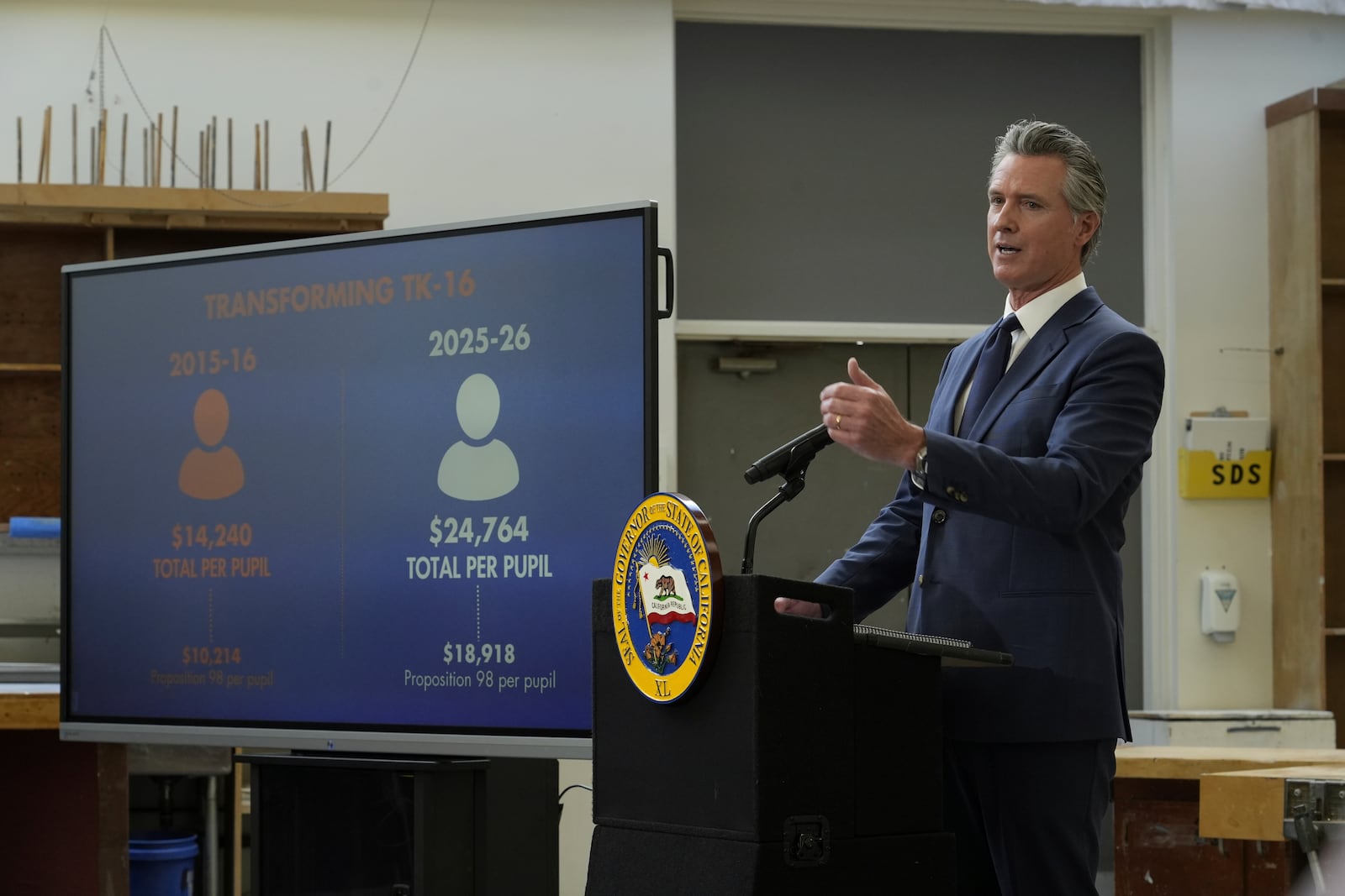 California Gov. Gavin Newsom outlines his proposed 2025-2026 $322 billion state budget during a news conference at California State University, Stanislaus in Turlock, Calif., Monday, Jan. 6, 2025. (AP Photo/Rich Pedroncelli)