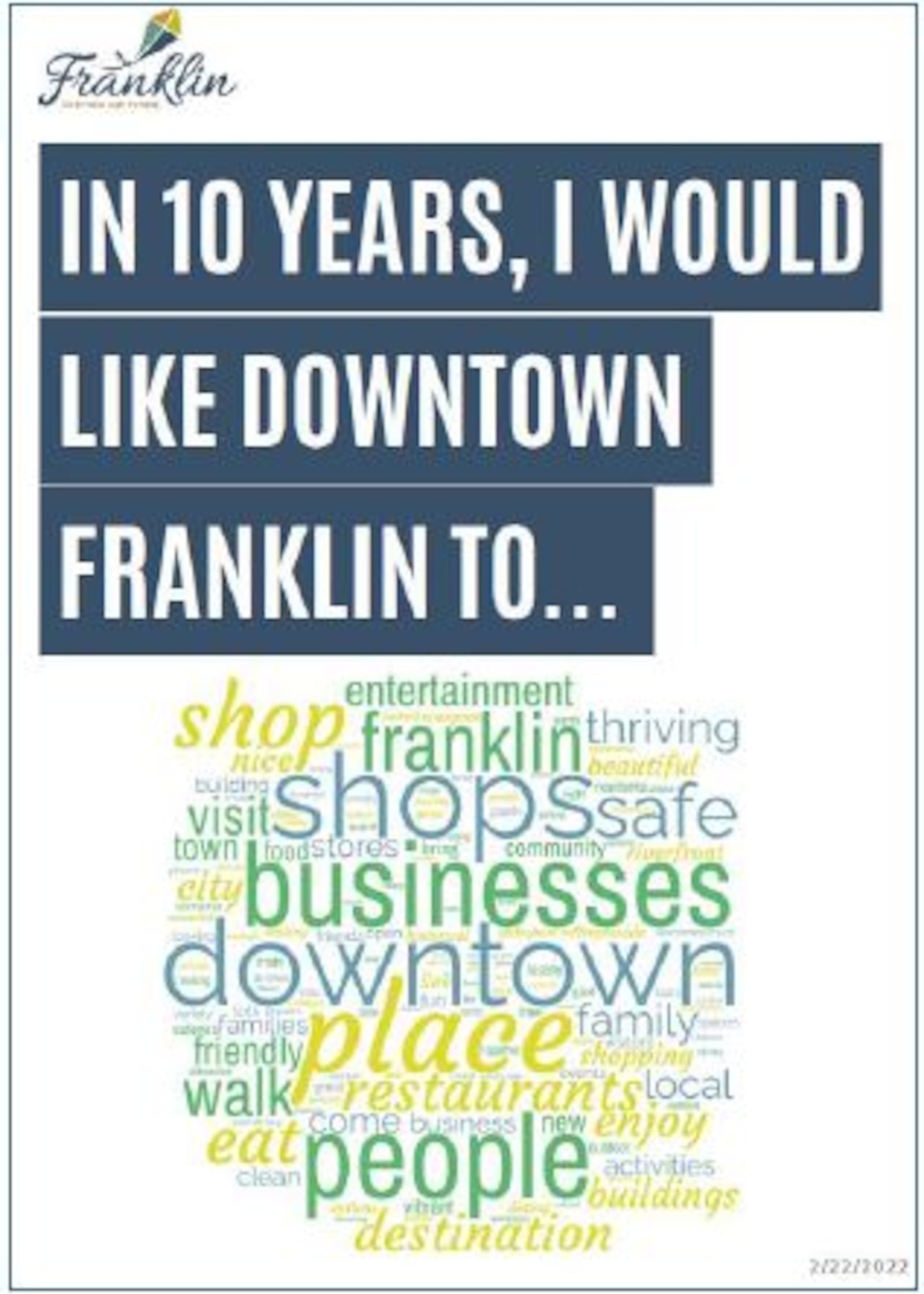 This is a word cloud of various key words identified in a recent survey by residents of what they would like downtown Franklin to be in 10 years. COURTESY/CITY OF FRANKLIN