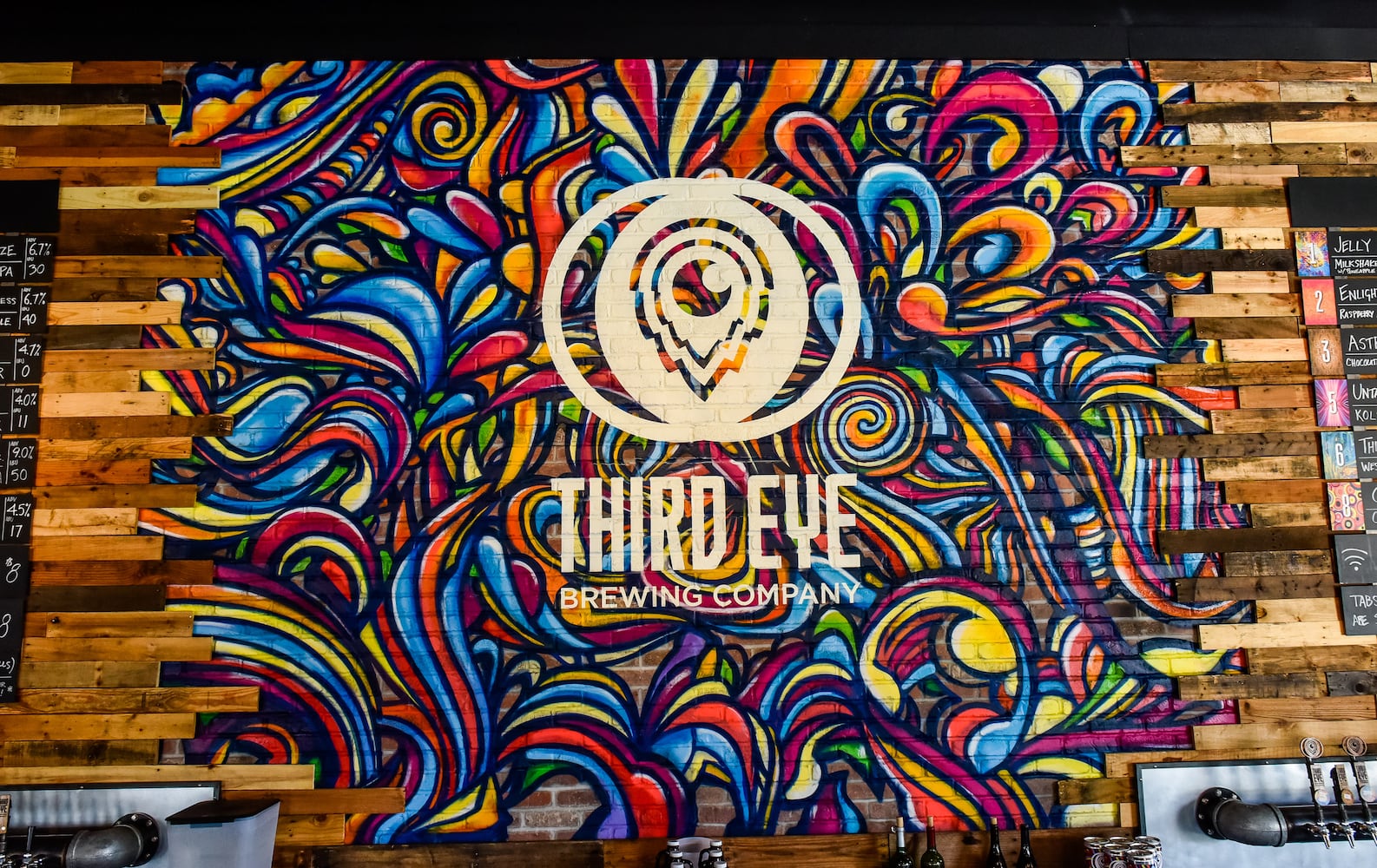 080520 Third Eye Brewing