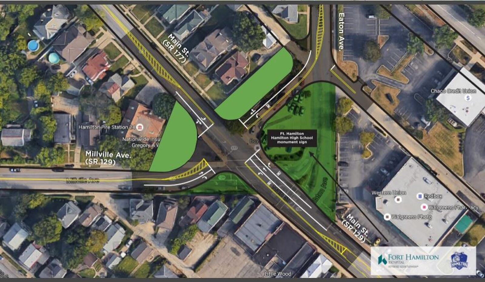 Rather than having Millville and Eaton avenues intersect with Hamilton’s Main Street, and the intersections very close together - two unsafe factors - a $3 million project will realign the streets so Millville and Eaton intersect at the same place, and at 90-degree angles to Main. PROVIDED