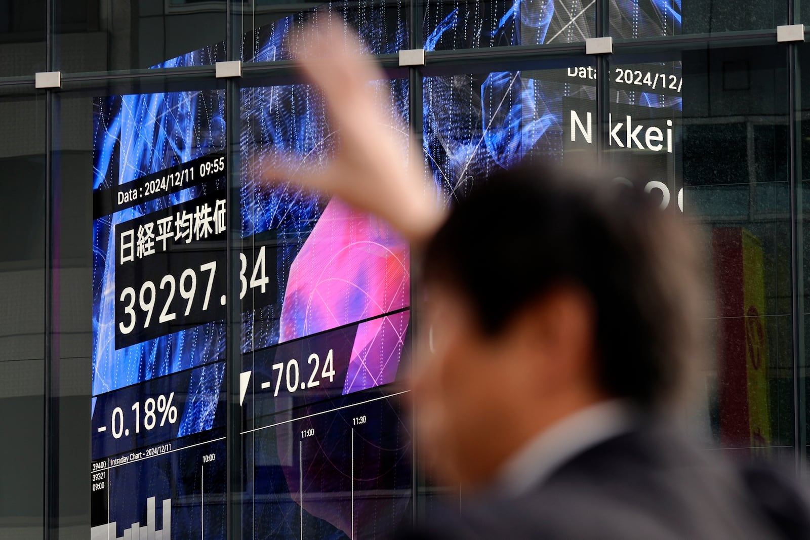 A person gestures in front of an electronic stock board showing Japan's Nikkei index at a securities firm Wednesday, Dec. 11, 2024, in Tokyo. (AP Photo/Eugene Hoshiko)