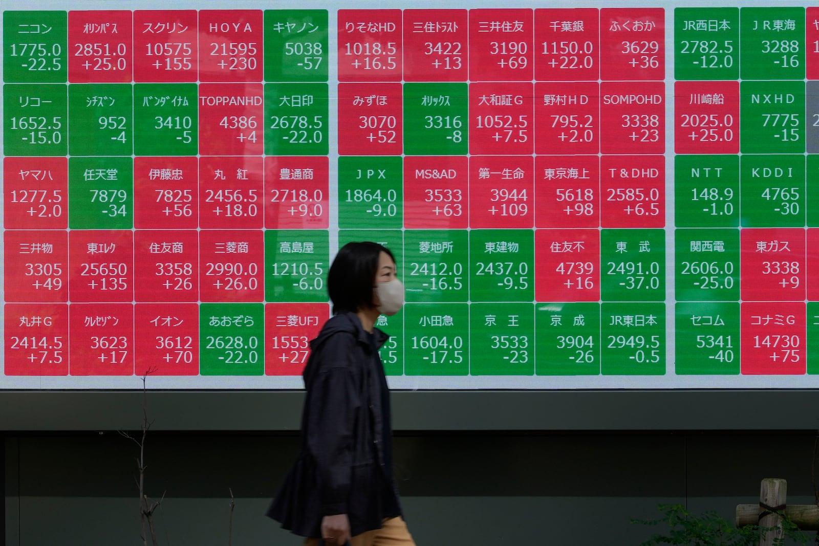 FILE - A passerby moves past an electronic stock board showing Japan's stock prices outside a securities firm in Tokyo, on Oct. 11, 2024. (AP Photo/Shuji Kajiyama, File)