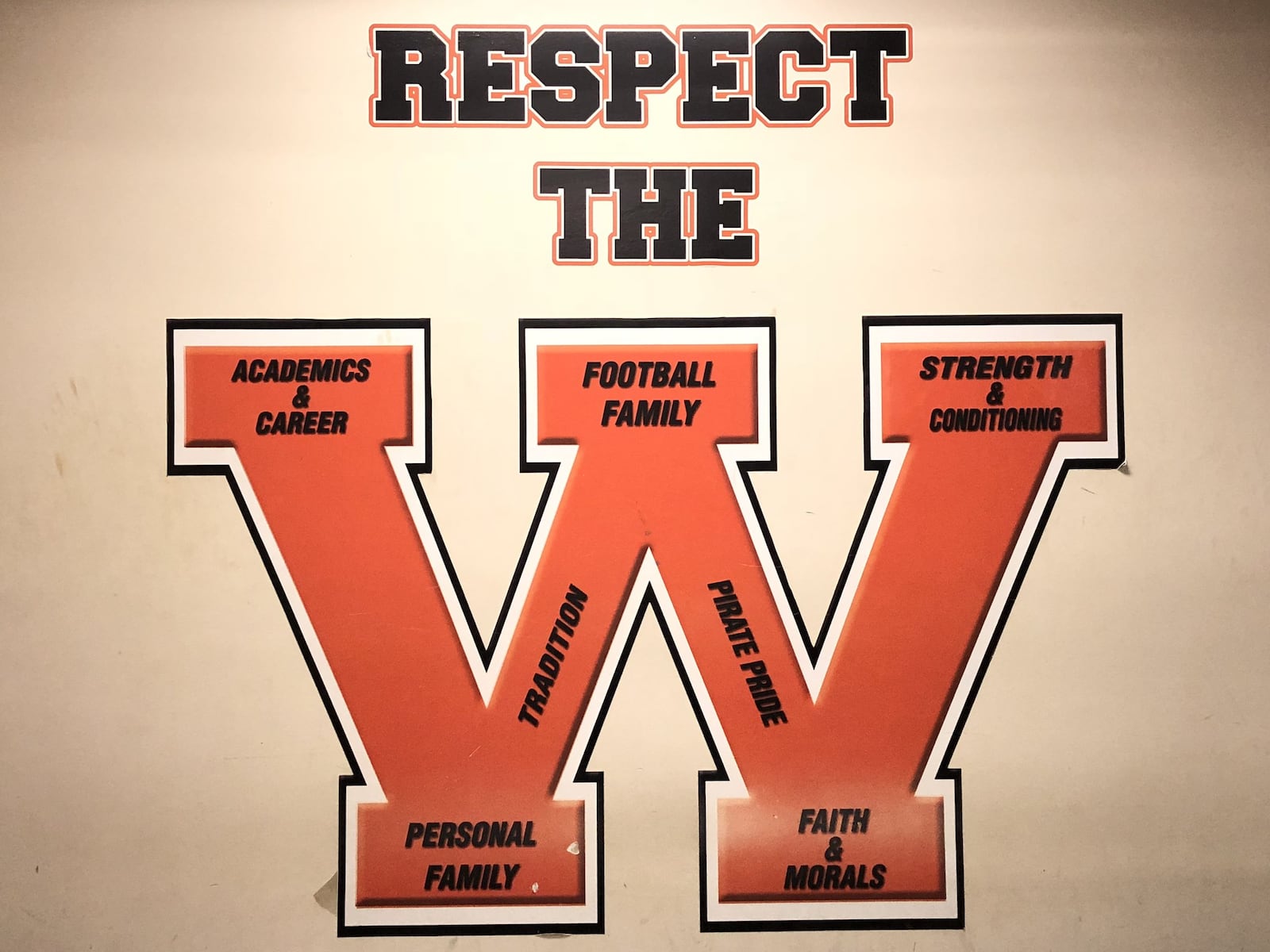 The foundation of Wheelersburg High School’s football program is on the wall in the school’s weight room. RICK CASSANO/STAFF