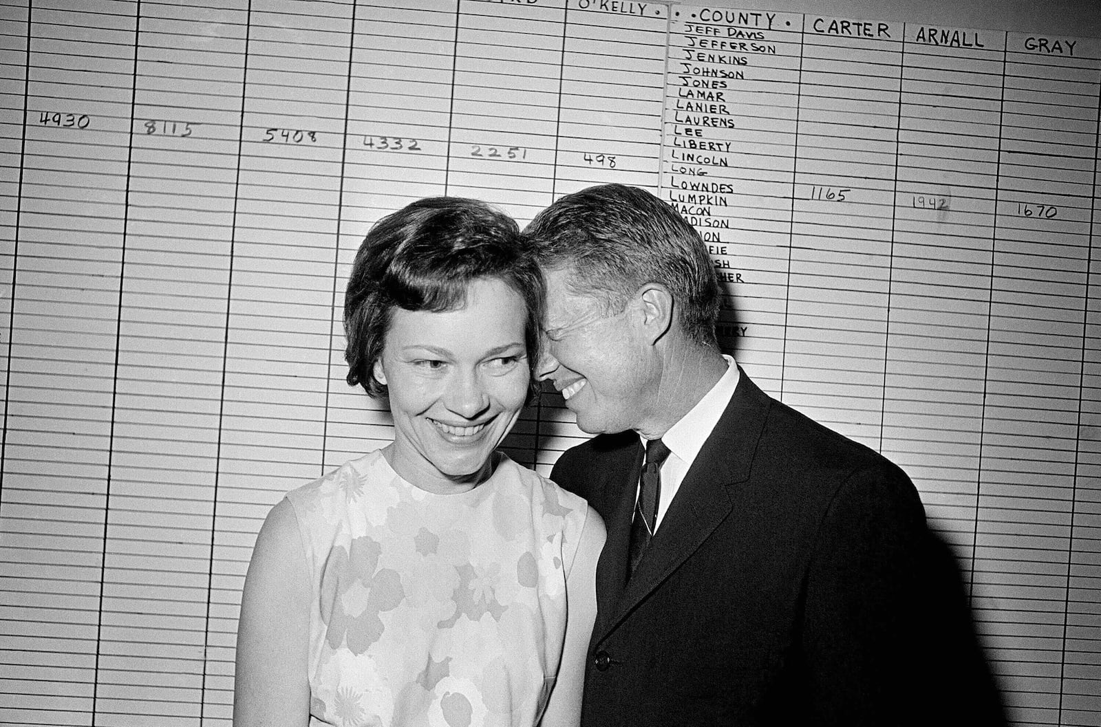 FILE - Georgia State Sen. Jimmy Carter hugs his wife, Rosalynn, at his Atlanta campaign headquarters on Sept. 15, 1966. (AP Photo, File)