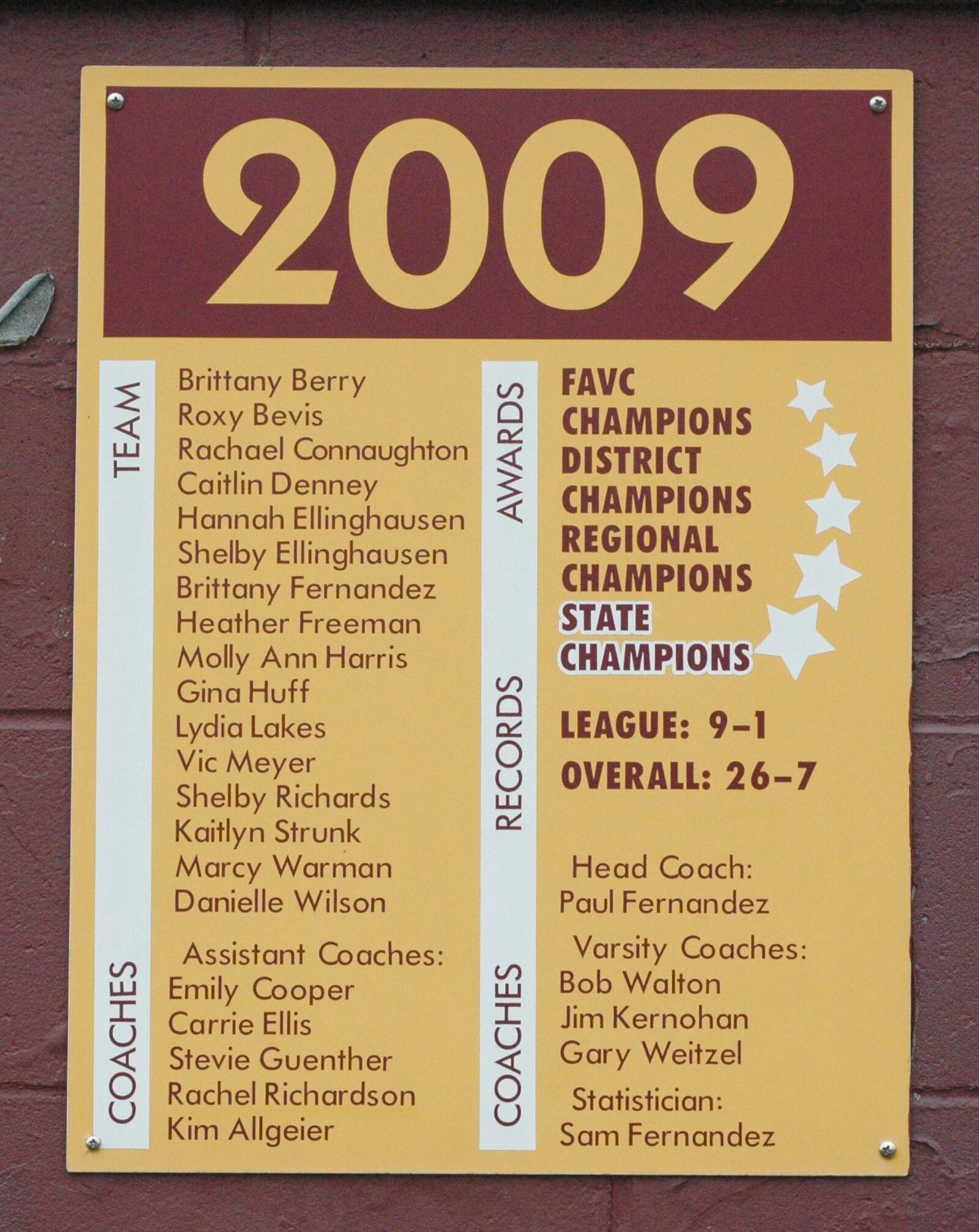 Look on the back of the third-base dugout at Ross High School and you’ll see this sign commemorating the Rams’ 2009 Division II state softball championship. RICK CASSANO/STAFF