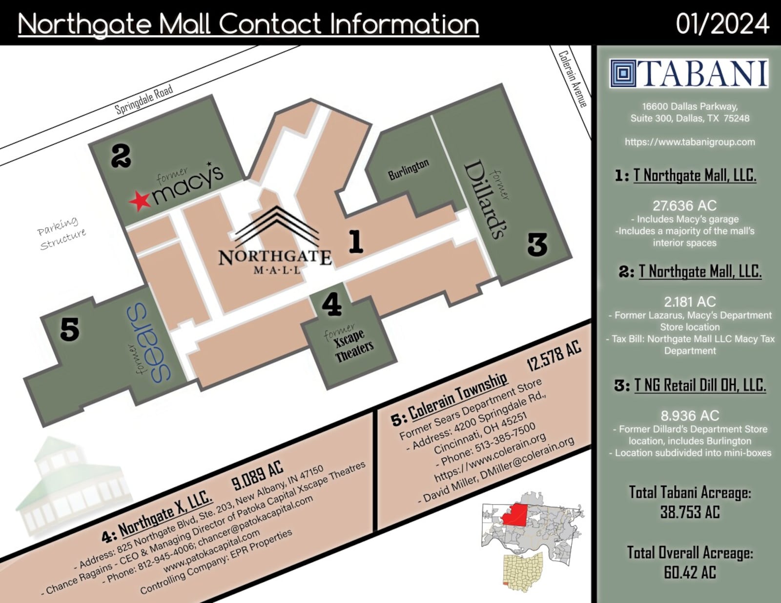 Northgate Mall contains five parcels, now held by four different owners. CONTRIBUTED/COLERAIN TWP.