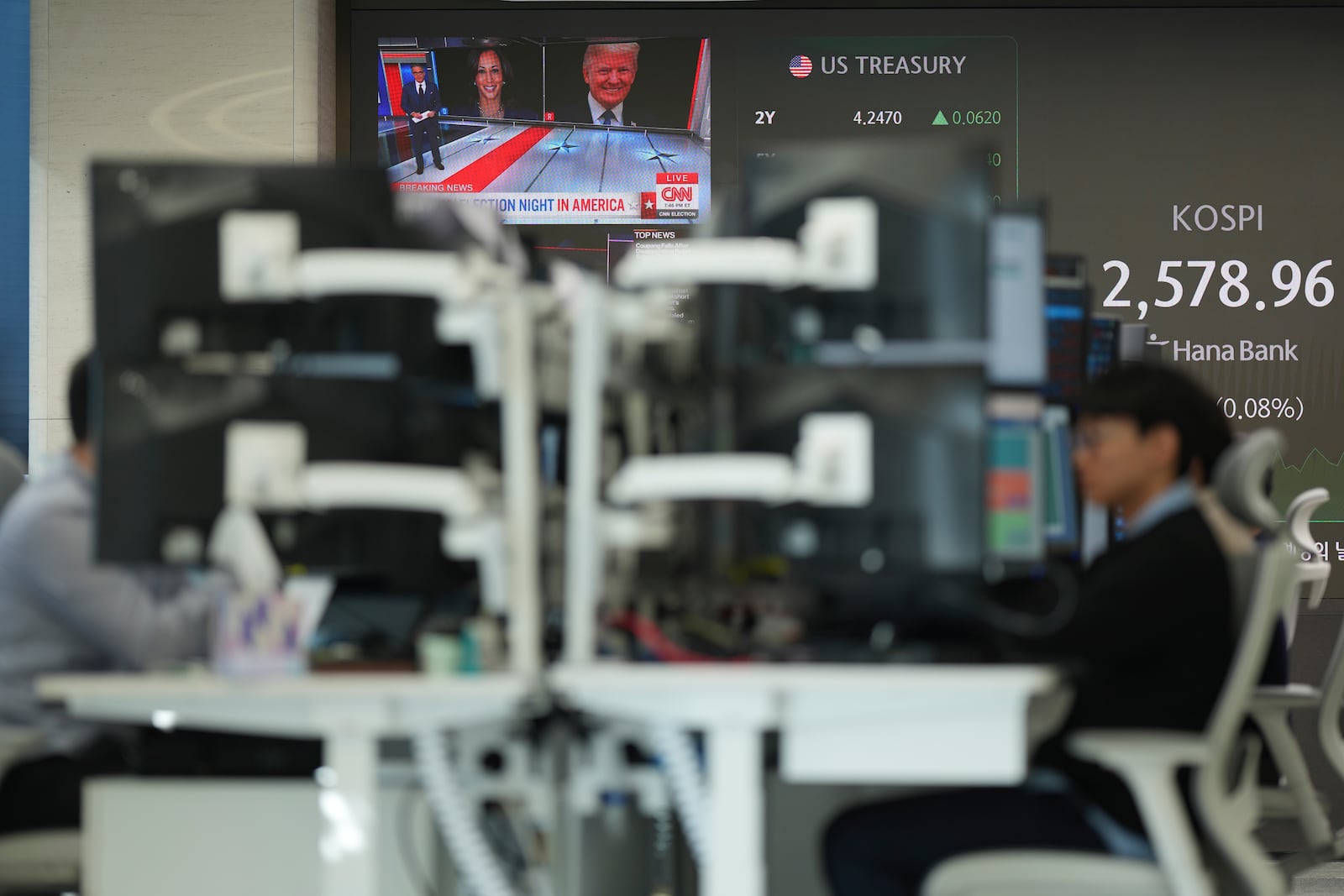 Currency traders watch their computer monitors near the screens showing the images of Republican presidential nominee former President Donald Trump and Democratic presidential nominee Vice President Kamala Harris, and the Korea Composite Stock Price Index (KOSPI), right, at a foreign exchange dealing room in Seoul, South Korea, Wednesday, Nov. 6, 2024. (AP Photo/Lee Jin-man)