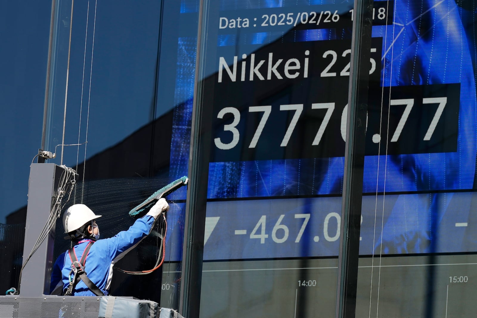 A worker wipes the glass window in front of an electronic stock board showing Japan's Nikkei index at a securities firm Wednesday, Feb. 26, 2025, in Tokyo. (AP Photo/Eugene Hoshiko)