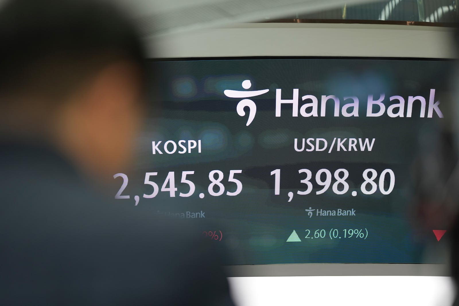 A tv cameraman films the screens showing the Korea Composite Stock Price Index (KOSPI), left, and the foreign exchange rate between U.S. dollar and South Korean won at a foreign exchange dealing room in Seoul, South Korea, Thursday, Nov. 7, 2024. (AP Photo/Lee Jin-man)