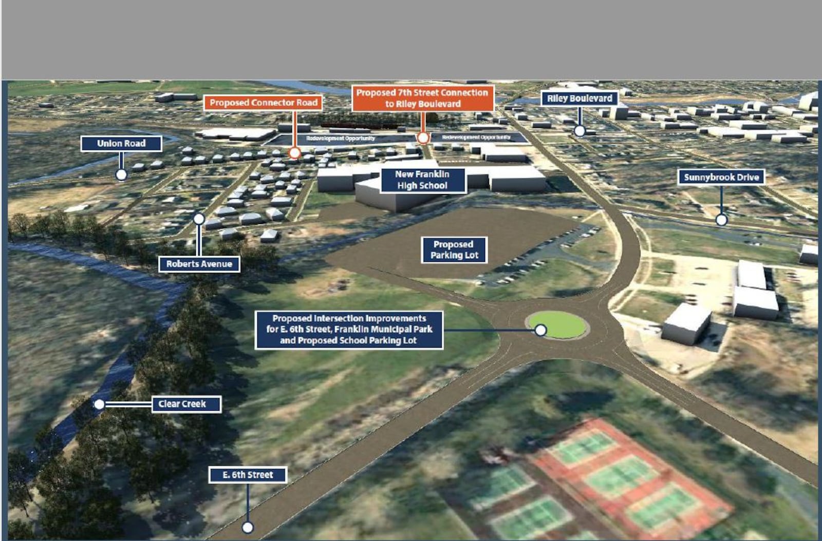 This is an conceptual drawing of a proposed new gateway and roundabout for the city of Franklin. City officials are looking to align the driveway to the new high school and the driveway of Franklin Community Park that would be connected by a roundabout to keep traffic moving on East Sixth Street/Ohio 123. The City Council and Board of Education are planning a joint meeting to discuss the proposal on April 12 at Franklin High School. CONTRIBUTED/CITY OF FRANKLIN