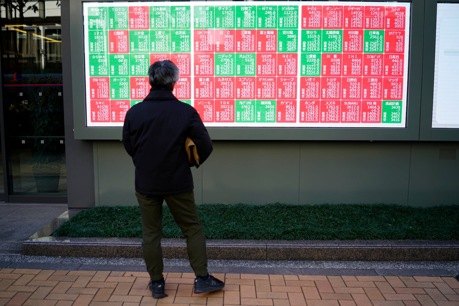 A person looks at an electronic stock board showing Japan's Nikkei index at a securities firm Monday, Dec. 23, 2024, in Tokyo. (AP Photo/Eugene Hoshiko)