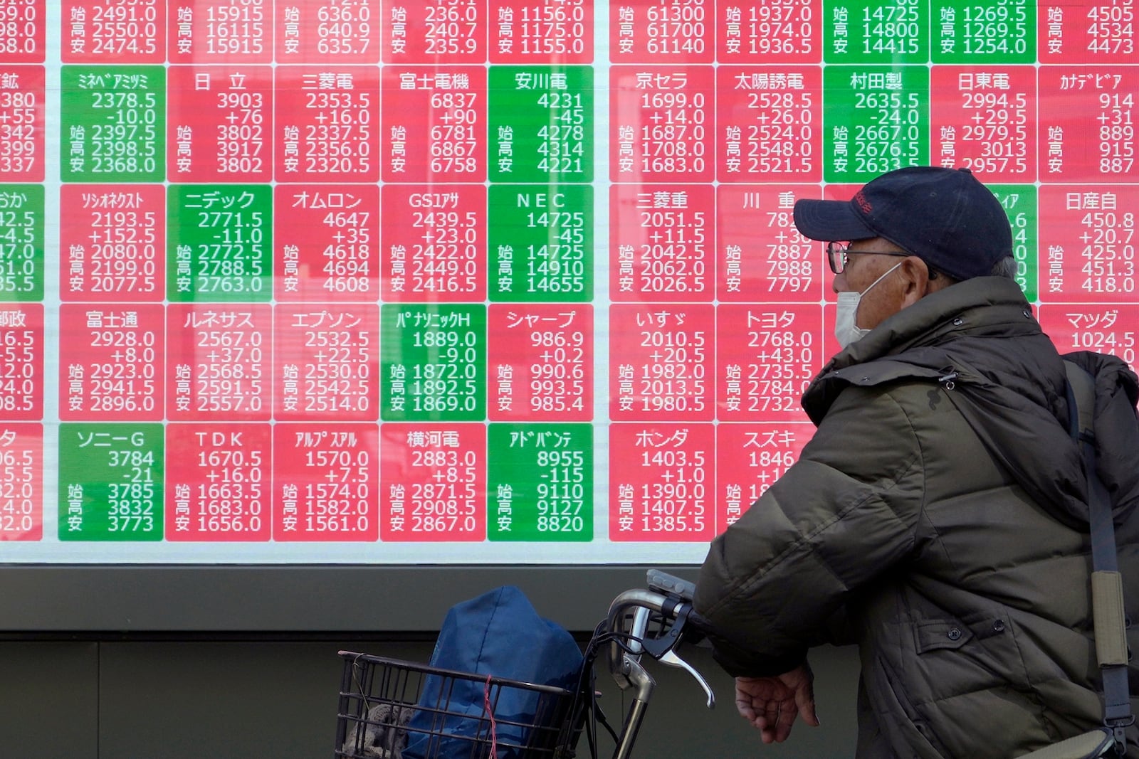 A person looks at an electronic stock board showing Japan's Nikkei index at a securities firm Thursday, Feb. 27, 2025, in Tokyo. (AP Photo/Eugene Hoshiko)