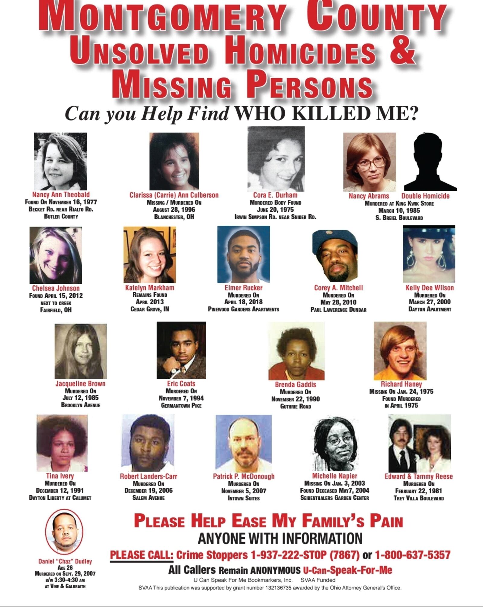 Montgomery County and Butler County poster of unsolved and missing persons cases SUBMITTED