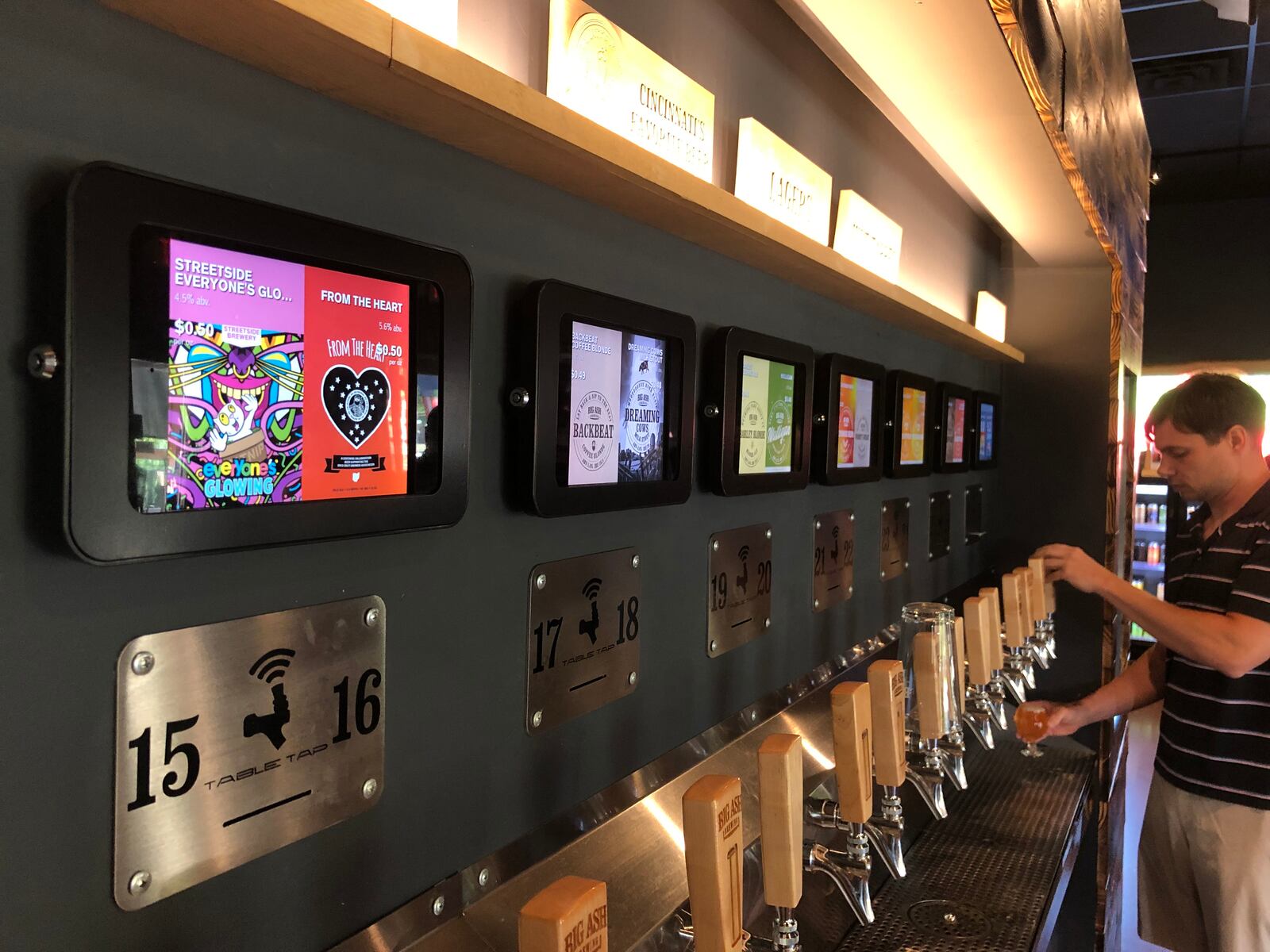 Pour House in Hamilton, which expects to open in January at The Marcum, will have a similar serving style to Big Ash Brewery in Cincinnati, where customers pour their own drinks and can see on the screens above them how many ounces they have dispensed, and the cost so far. MIKE RUTLEDGE/STAFF