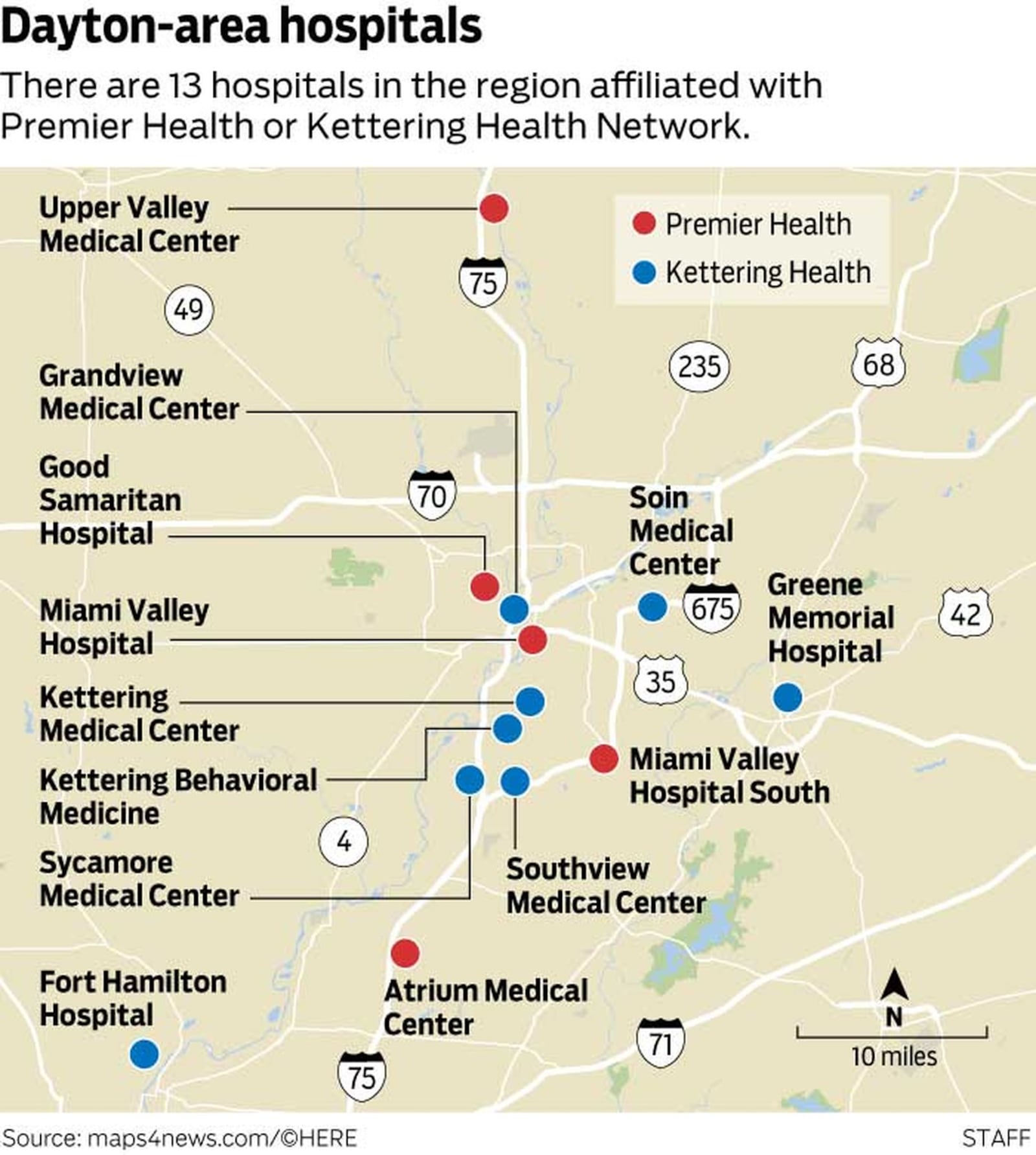 Hospitals in this region