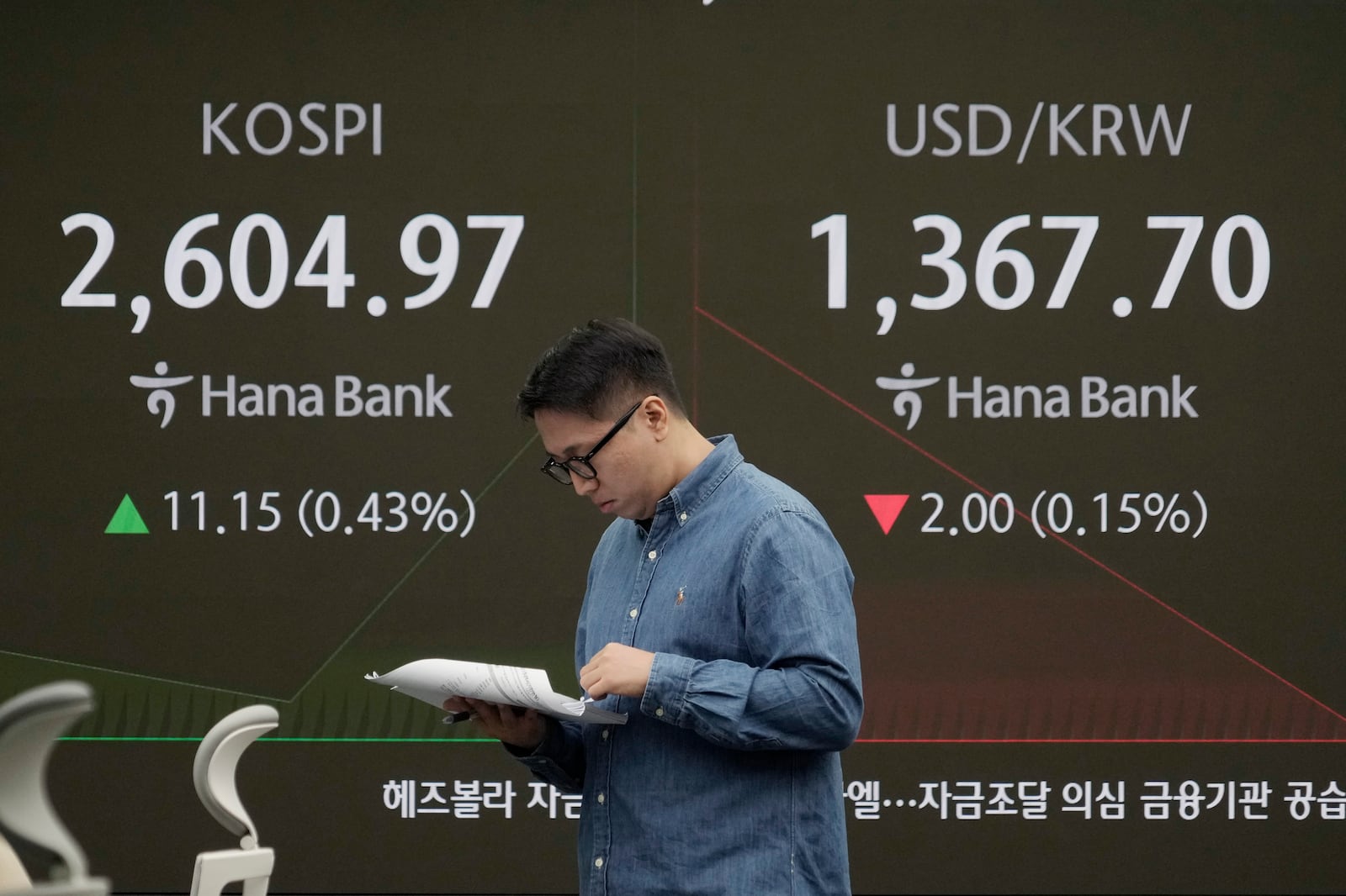 A currency trader reads documents near a screen showing the Korea Composite Stock Price Index (KOSPI), left, and the foreign exchange rate between U.S. dollar and South Korean won at the foreign exchange dealing room of the KEB Hana Bank headquarters in Seoul, South Korea, Monday, Oct. 21, 2024. (AP Photo/Ahn Young-joon)