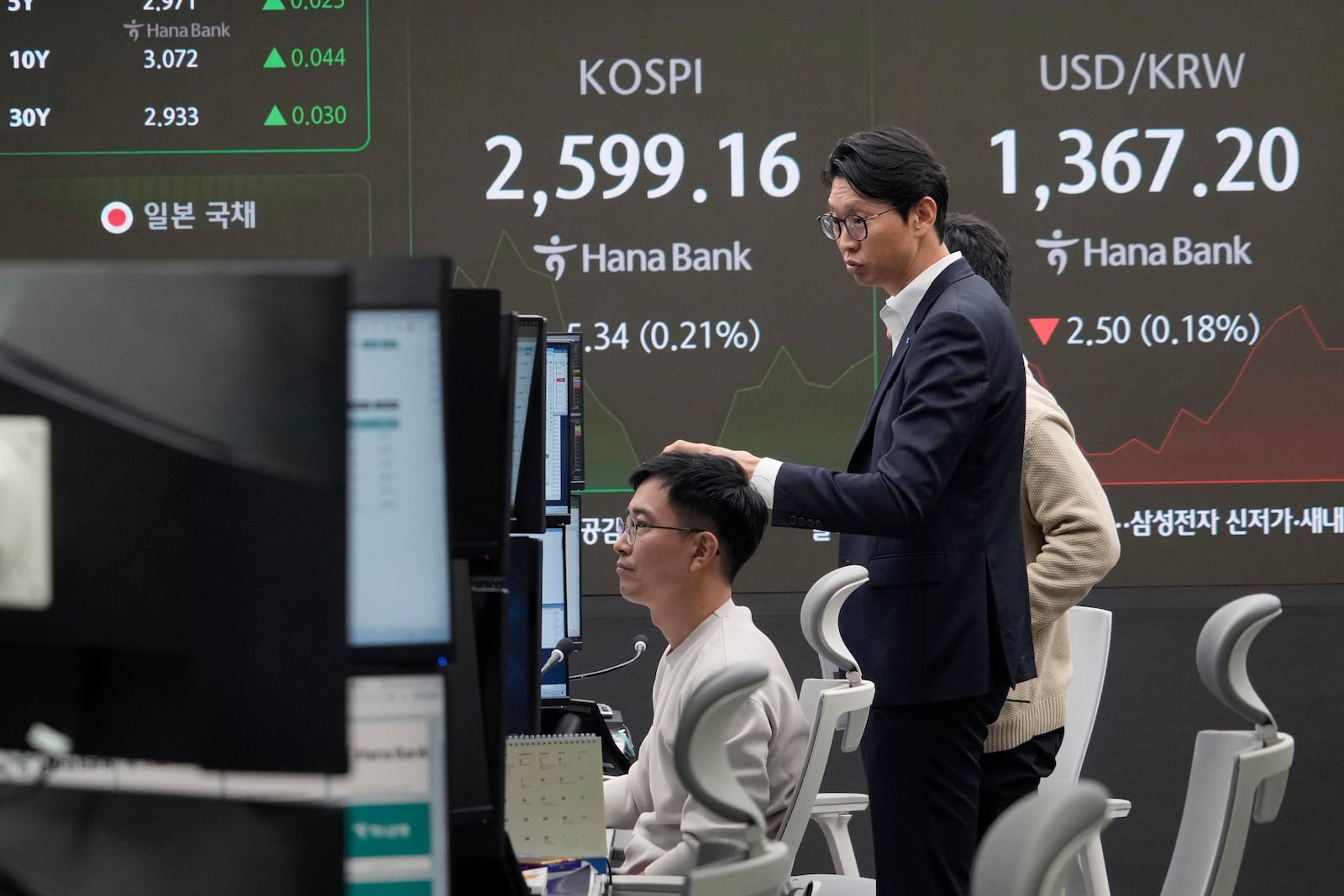 Currency traders watch monitors near a screen showing the Korea Composite Stock Price Index (KOSPI) and the foreign exchange rate between U.S. dollar and South Korean won, right, at the foreign exchange dealing room of the KEB Hana Bank headquarters in Seoul, South Korea, Monday, Oct. 21, 2024. (AP Photo/Ahn Young-joon)