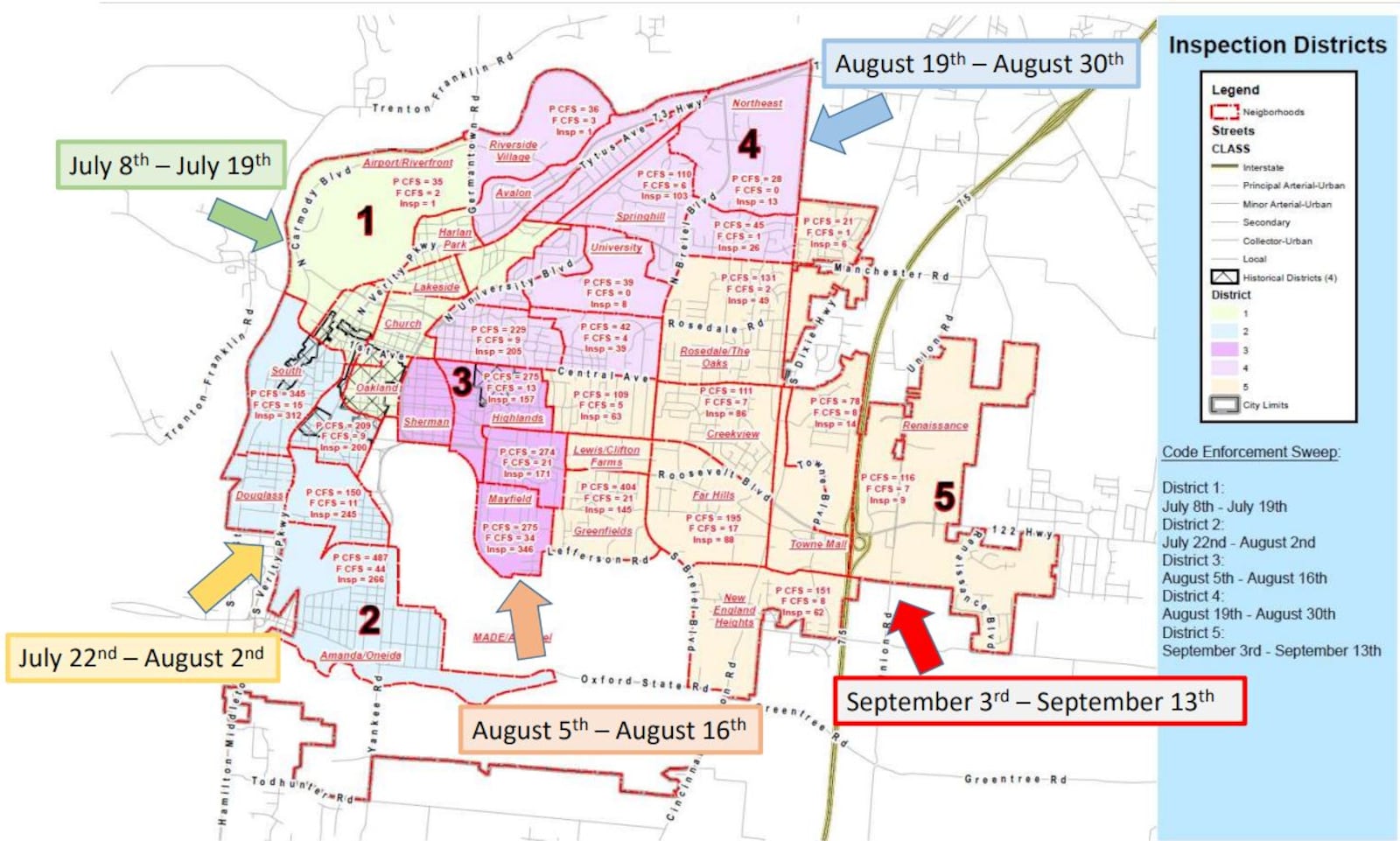 Map of code enforcement sweep districts and dates. CITY OF MIDDLETOWN