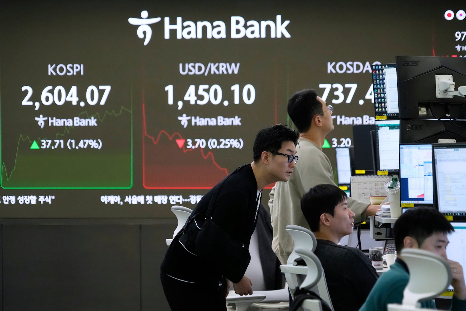 Currency traders work near a screen showing the Korea Composite Stock Price Index (KOSPI), top left, and the foreign exchange rate between U.S. dollar and South Korean won, top center, at the foreign exchange dealing room of the KEB Hana Bank headquarters in Seoul, South Korea, Monday, March 17, 2025. (AP Photo/Ahn Young-joon)