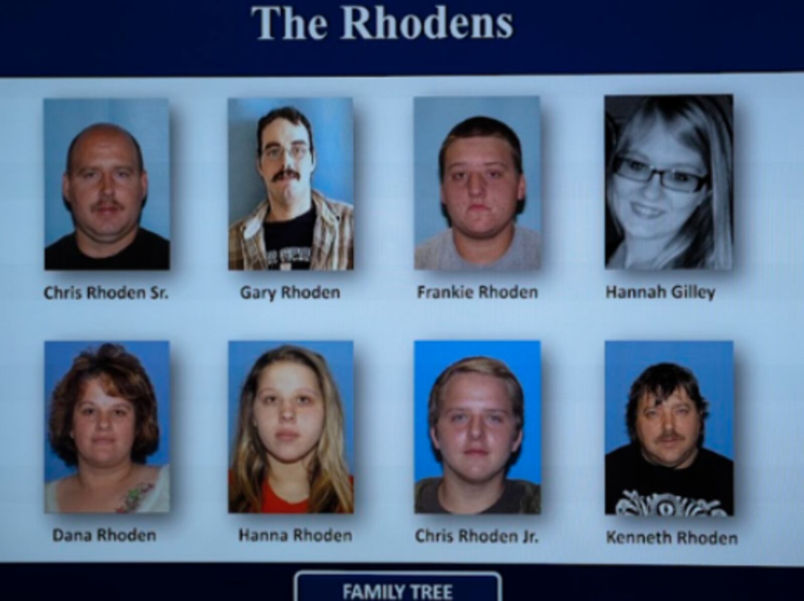 Eight members of the Rhoden family were killed in their Pike County, Ohio homes April 22, 2016. CONTRIBUTED/WCPO